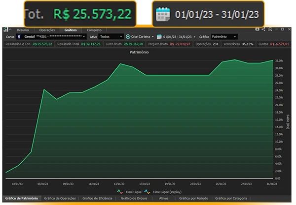 resultado-treinamento-meta-sociedade-dos-traders-01-1.webp