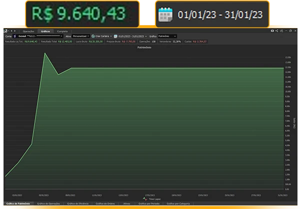 resultado-treinamento-meta-sociedade-dos-traders-04-1-1.webp